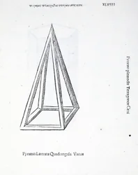Pyramis laterata quadrangula vacua, illustration from 